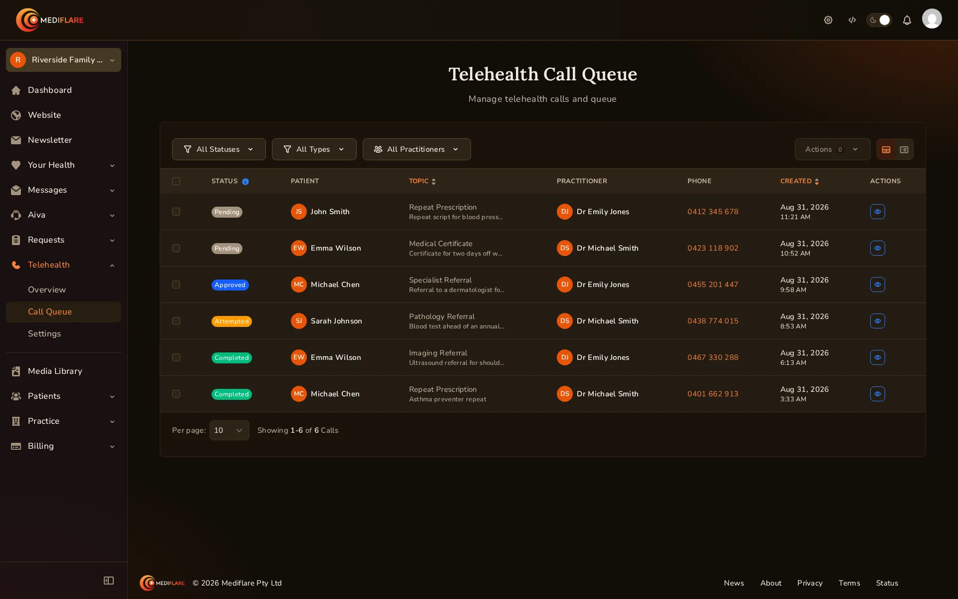 The telehealth call queue in the Mediflare app, listing waiting patients with their topic, assigned GP, callback number and status.